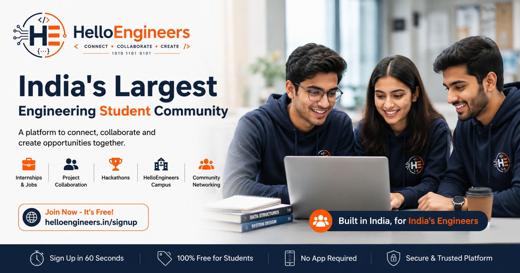 HelloEngineers: India's Largest Engineering Community