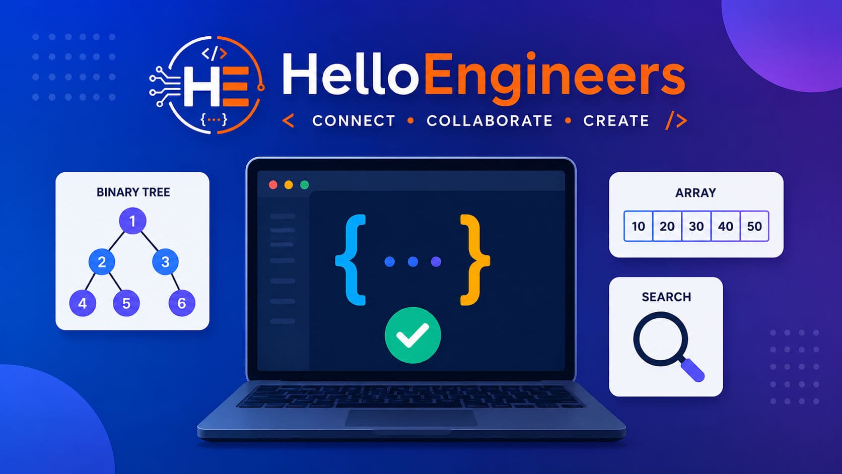 Top 100 Coding Interview Questions with Solutions (2026)