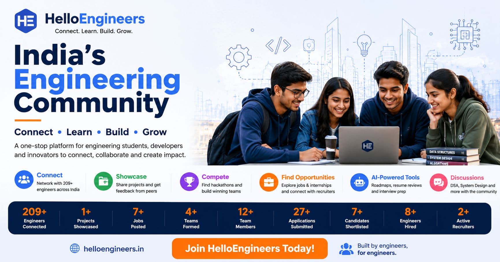 HelloEngineers: India’s Engineering Community for Students