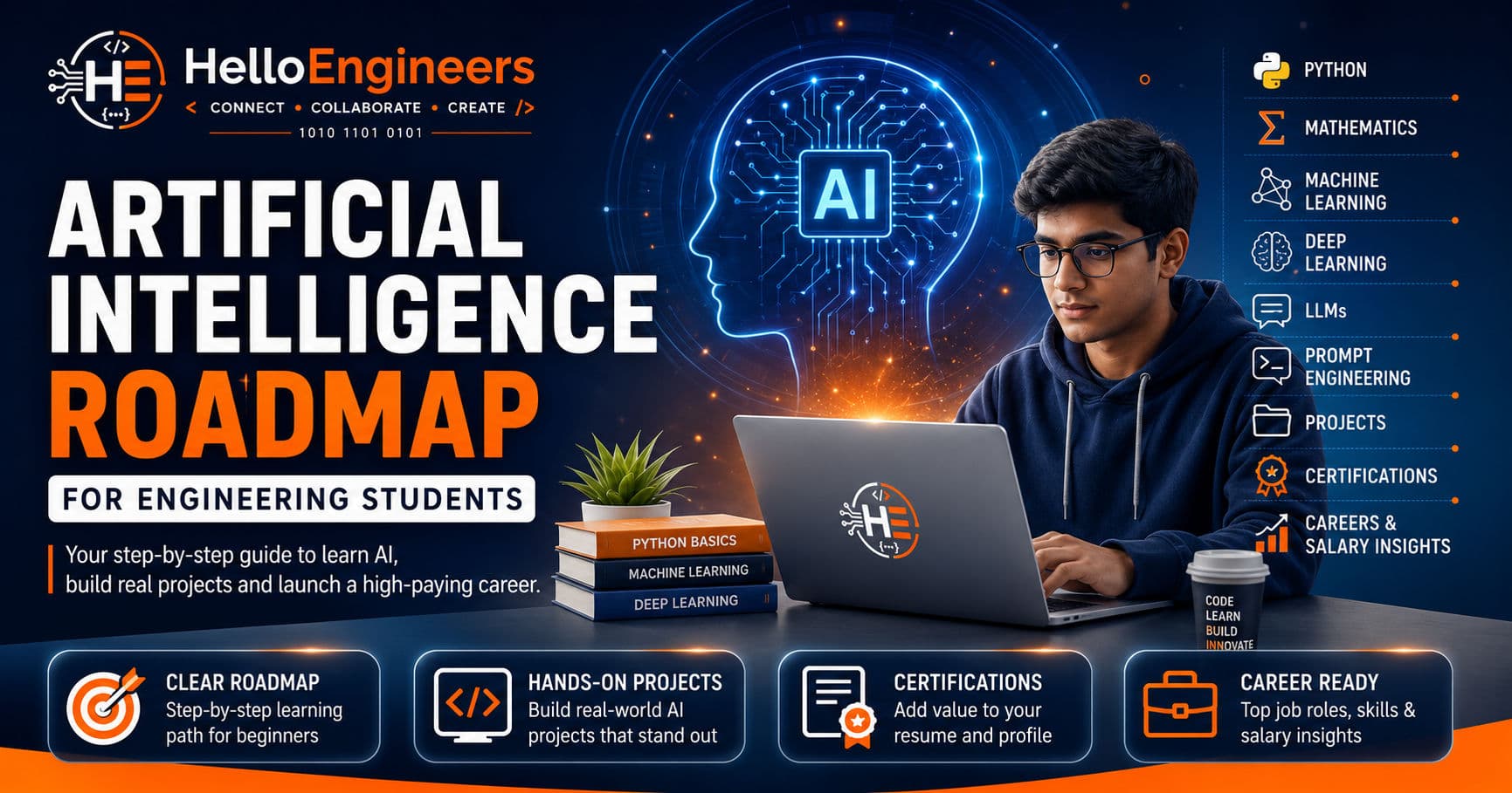 Artificial Intelligence Roadmap for Engineering Students