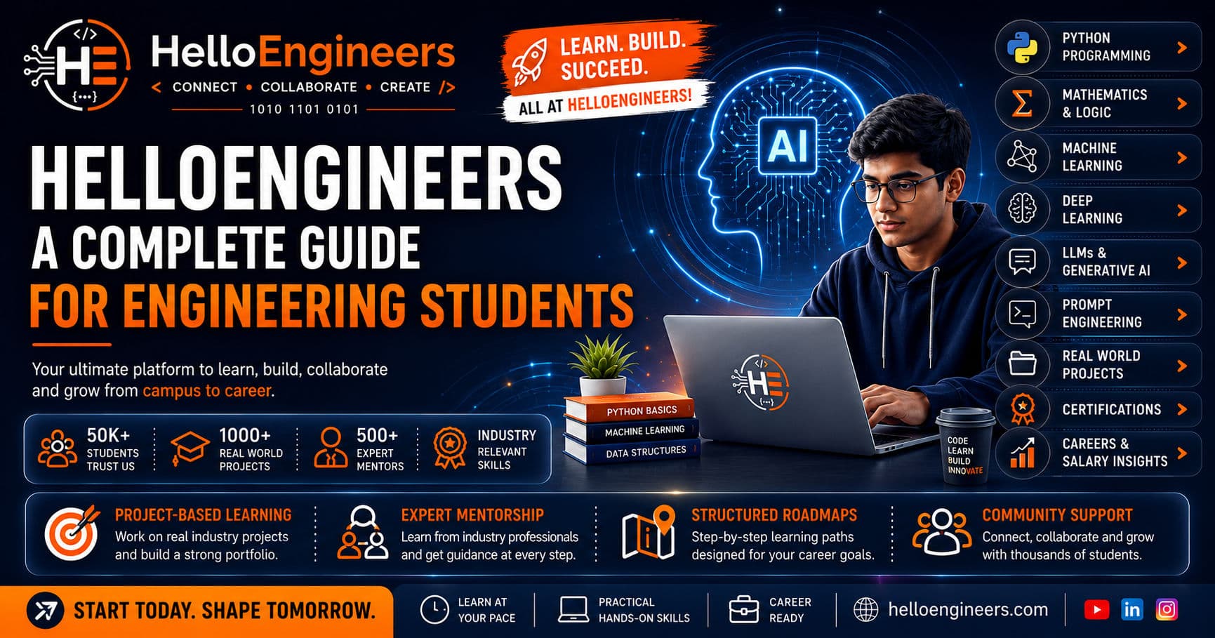 HelloEngineers- A Complete Guide for Engineering Students